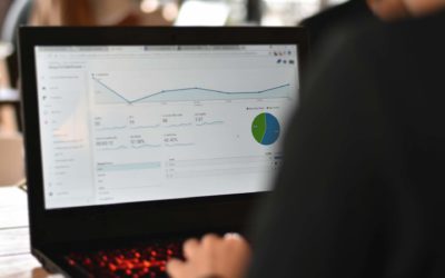 Adding Google Analytics to WordPress