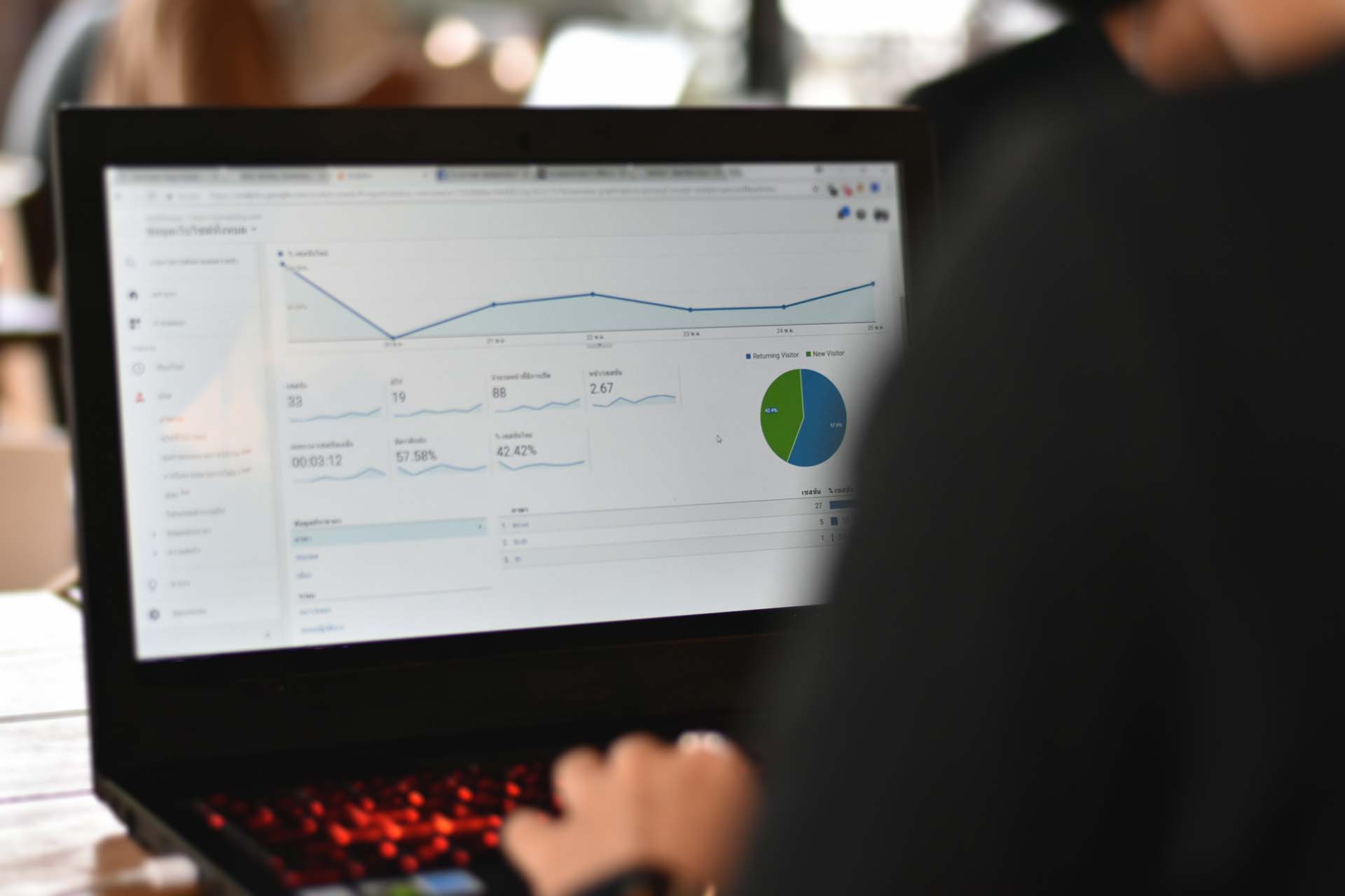 Adding Google Analytics to WordPress